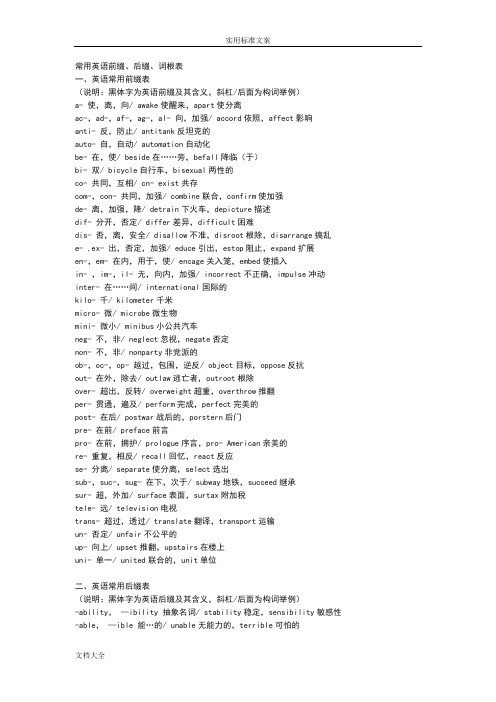 常用英语前缀、后缀、词根表