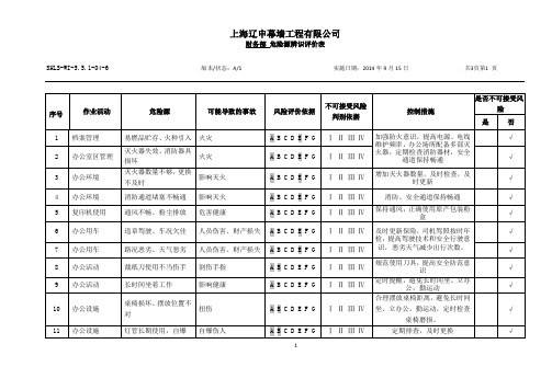 财务部危险源辨识评价表