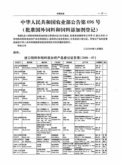 中华人民共和国农业部公告第696号(批准国外饲料和饲料添加剂登记)