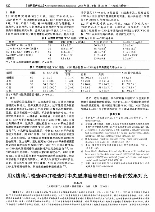 用X线胸片检查和CT检查对中央型肺癌患者进行诊断的效果对比