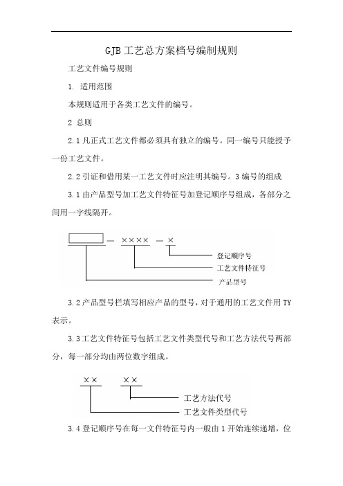 GJB工艺总方案档号编制规则