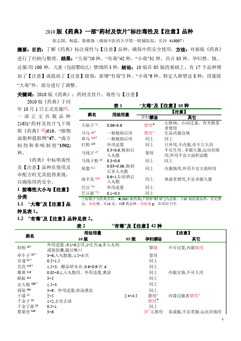 2010年版药典一部药材及饮片中毒性及使用注意的品种