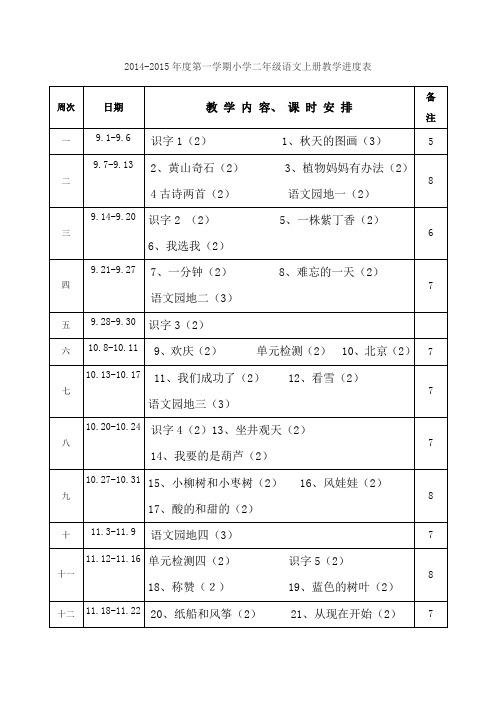 人教版二年级语文上册教学进度表