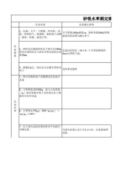 吸水率测定操作标准