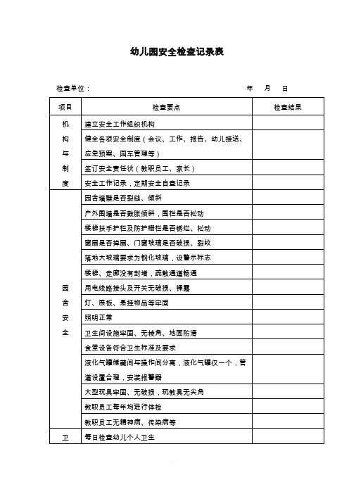 幼儿园安全检查记录表