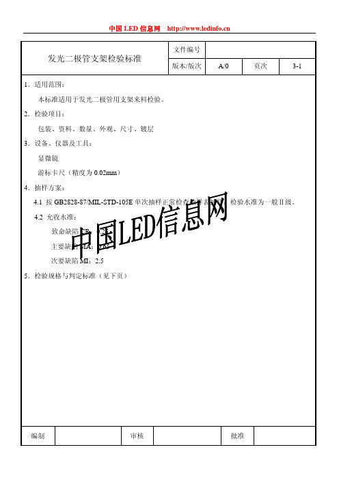 LED支架检验标准