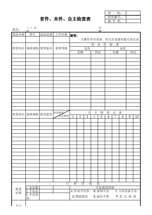 首件末件自主检查表