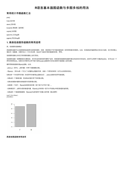 R语言基本画图函数与多图多线的用法