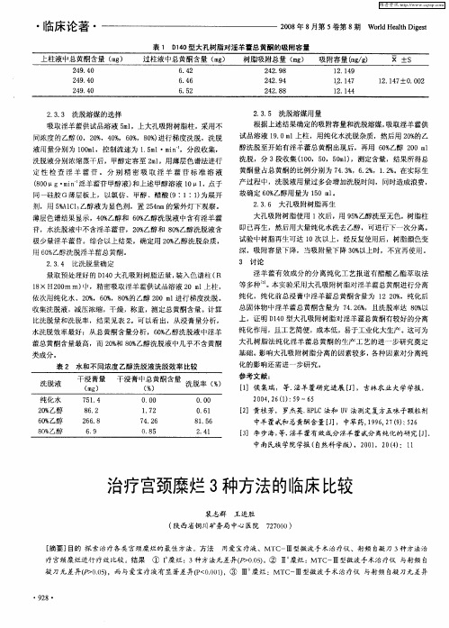 治疗宫颈糜烂3种方法的临床比较