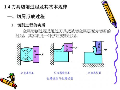 1.2金属切削过程及其物理现象