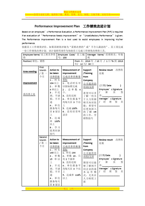 Q1工作绩效改善计划 Performance Improvement Plan (PIP)333333