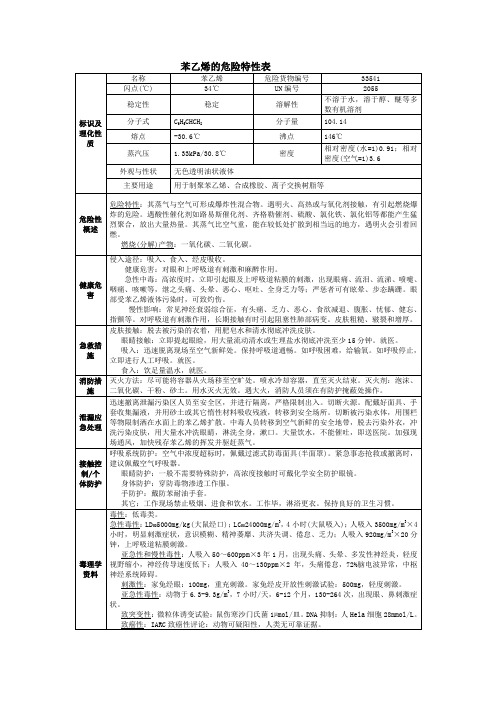 丙乙烯msds