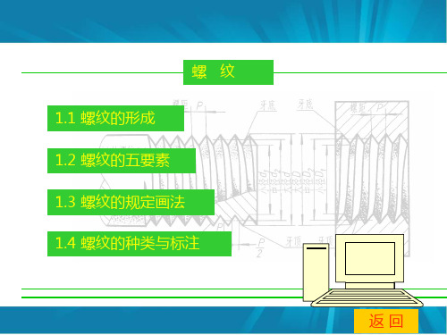 螺纹基础知识