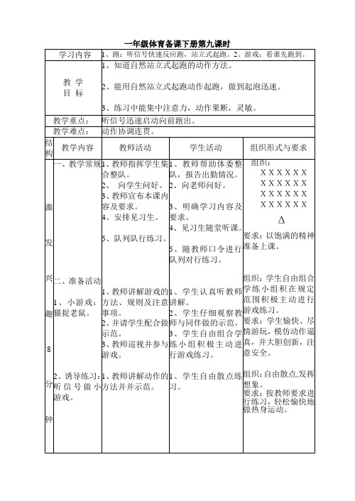 一年级体育备课下册第九课时