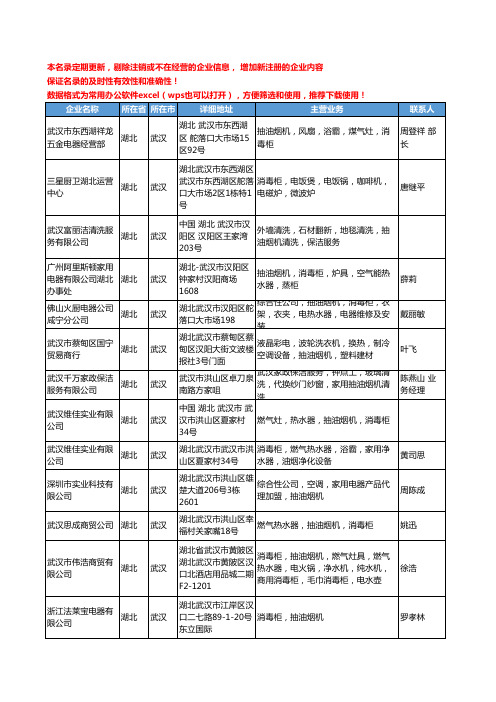 2020新版湖北省抽油烟机工商企业公司名录名单黄页大全39家