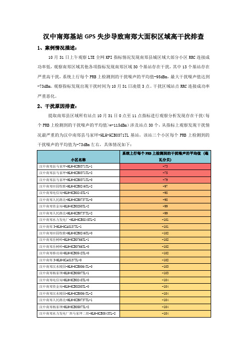 【案例】基站GPS失步导致南郑大面积局域高干扰