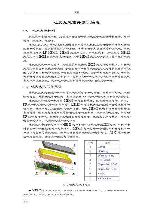 硅麦克风器件设计综述