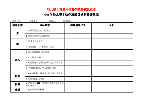 2021年最新幼儿成长测量评估各类表格模板汇总