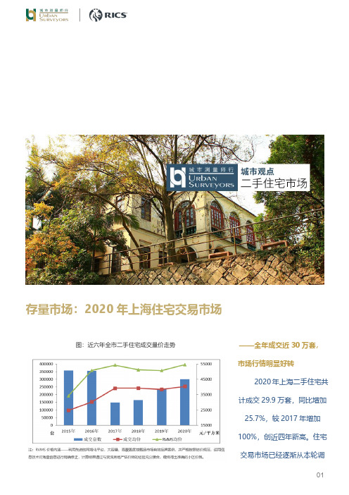 房地产：存量市场：2020年上海住宅交易市场