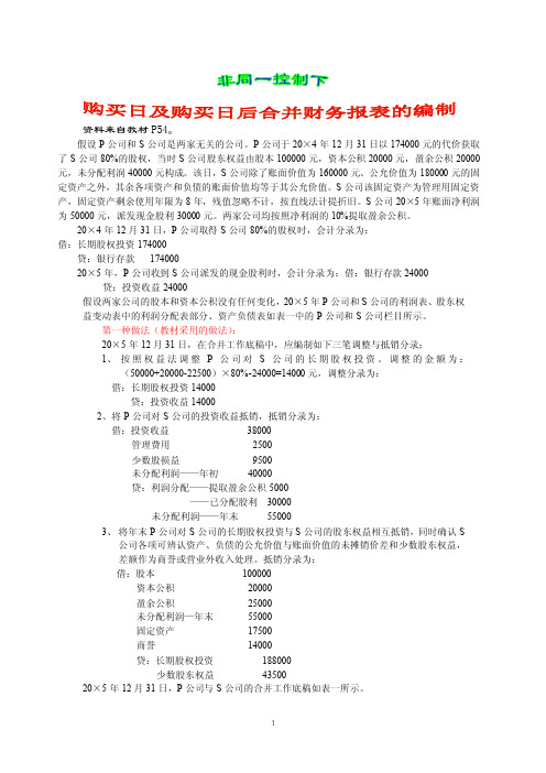 讲解非同控制下购买日及日后合并财务报表的编制【最新资料】