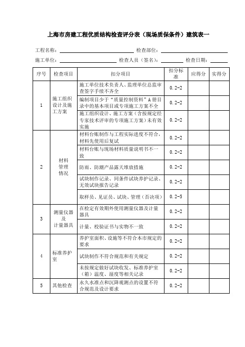 上海市房建工程优质结构检查评分表