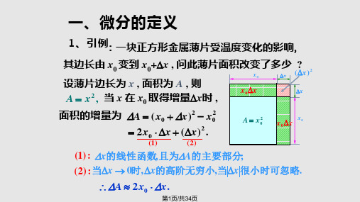 高等数学b学习资料函数的微分PPT课件