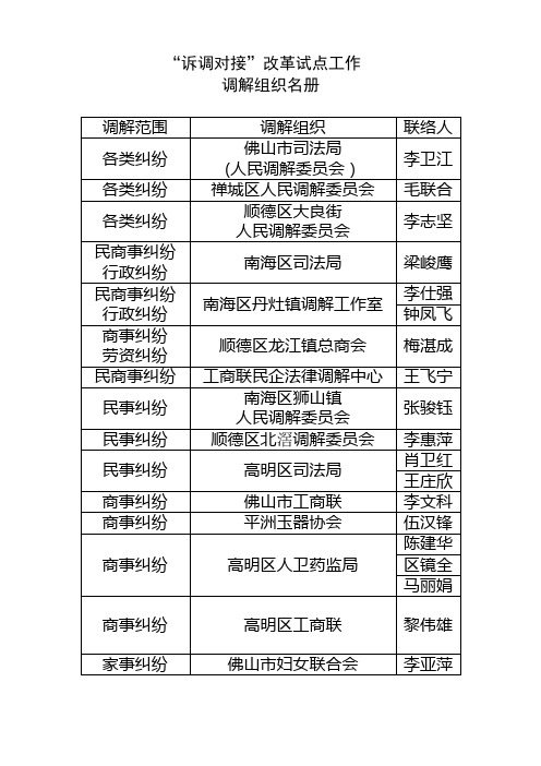 诉调对接改革试点工作