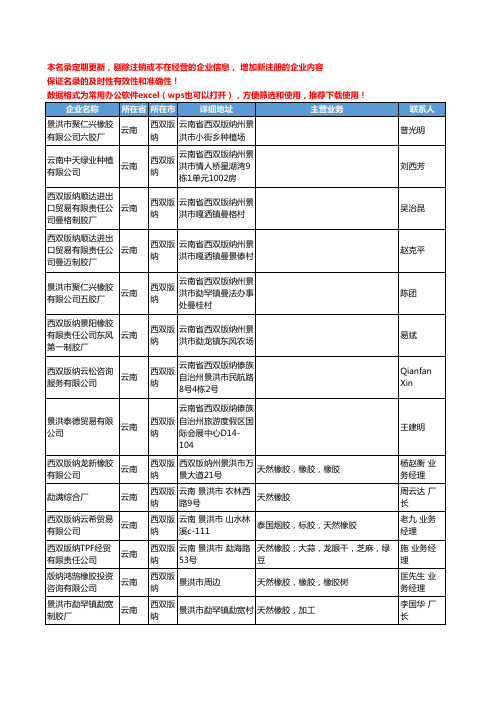 2020新版云南省天然橡胶工商企业公司名录名单黄页联系方式大全136家