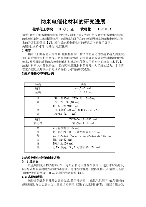 纳米电催化材料的研究进展