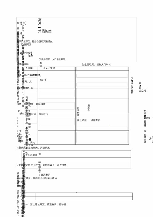 高考地理综合题答题训练——对策措施类(教师版)