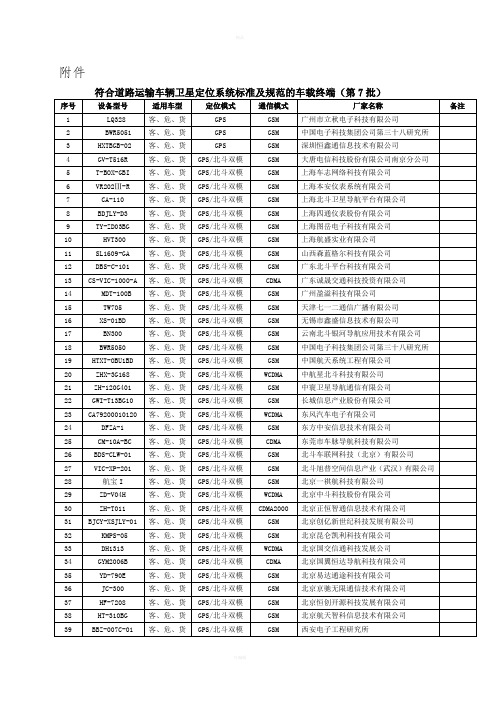 符合道路运输车辆卫星定位系统标准及规范及车载终端(第7批)