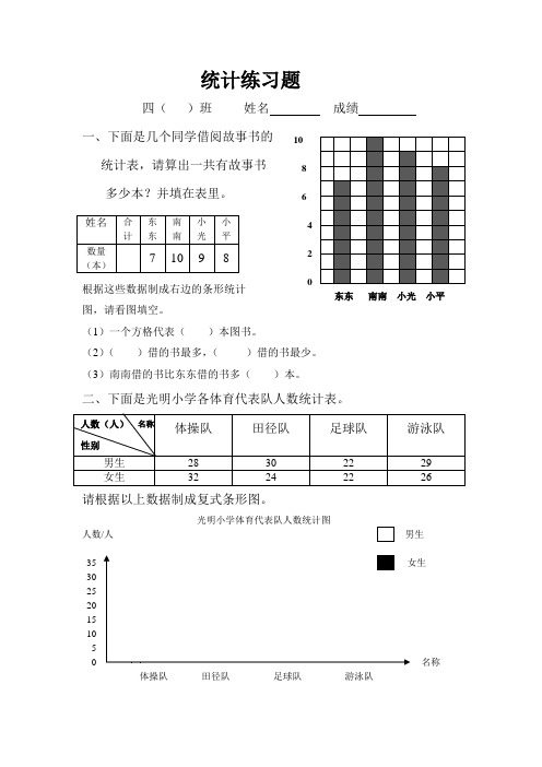 最新人教版数学四年级上册第六单元《统计》练习