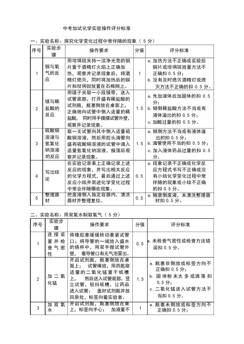 中考加试化学实验操作评分标准