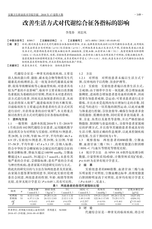 改善生活方式对代谢综合征各指标的影响