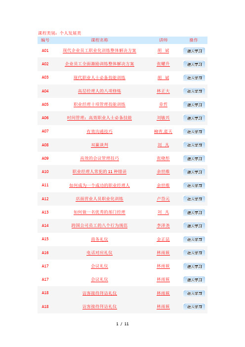 商学院课程列表