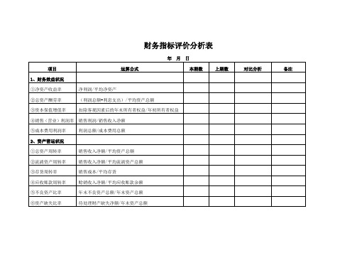 财务指标评价分析表