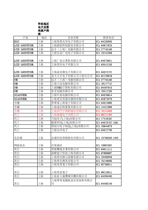 华东地区电子及资迅类客户表