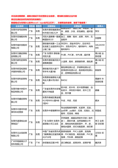 2020新版全国成品革工商企业公司名录名单黄页联系方式大全103家