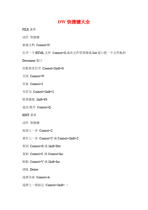 DW快捷键大全