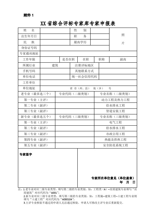 XX省综合评标专家库专家申报表