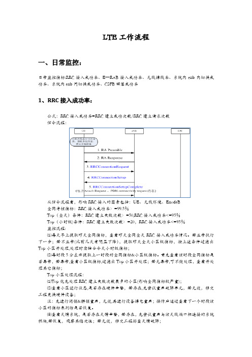 LTEKPI处理流程