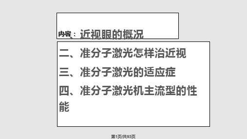 近视眼手术近百页专题详解PPT课件