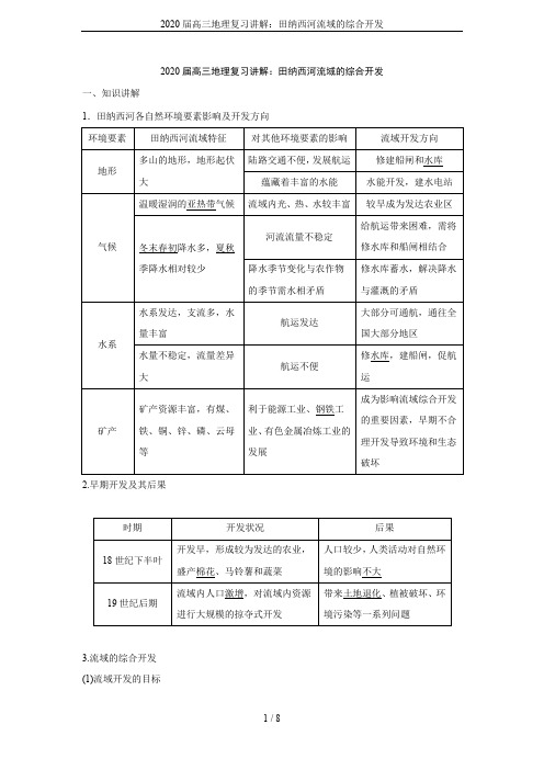 2020届高三地理复习讲解：田纳西河流域的综合开发