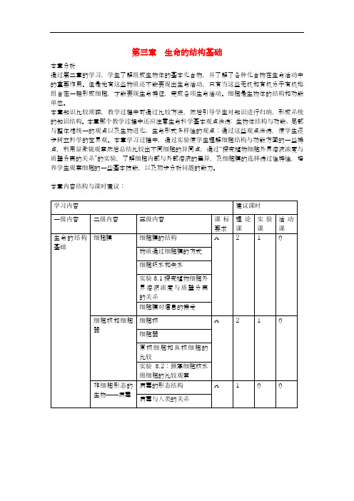 最新高中生物-2018届高考生物生命的物质基础专题复习