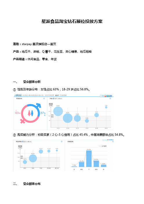 天猫商城钻展投放方案,淘宝推广方案,推广策划方案,电子商务推广