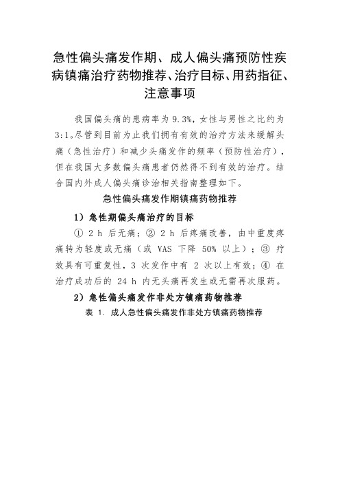 急性偏头痛发作期、成人偏头痛预防性疾病镇痛治疗药物推荐、治疗目标、用药指征、注意事项