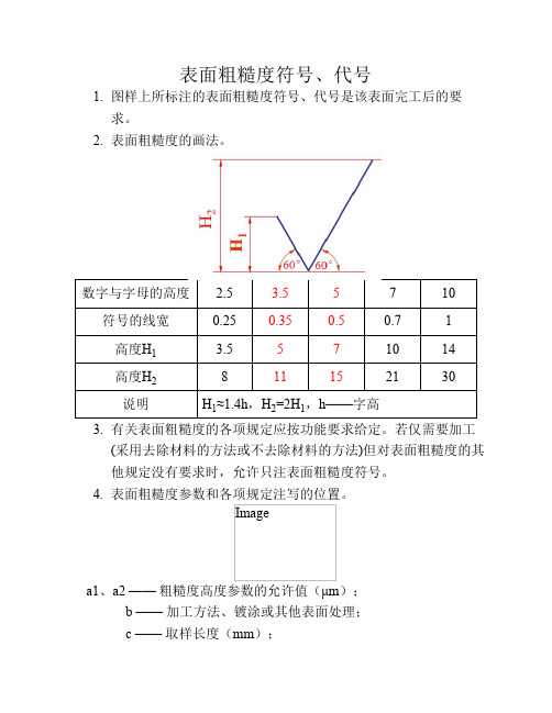 表面粗糙度符号