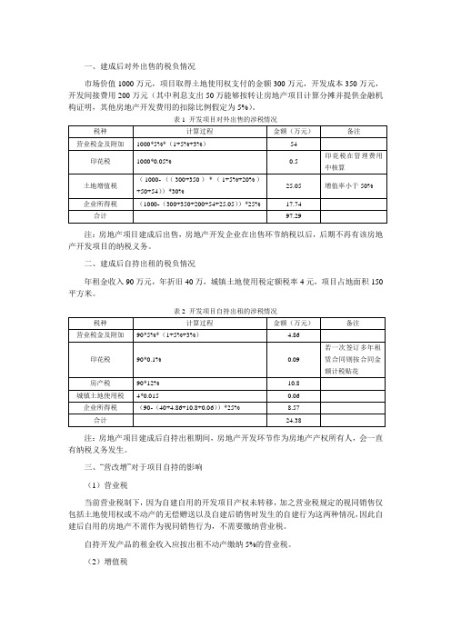 房地产开发项目出售与自持的税负对比分析