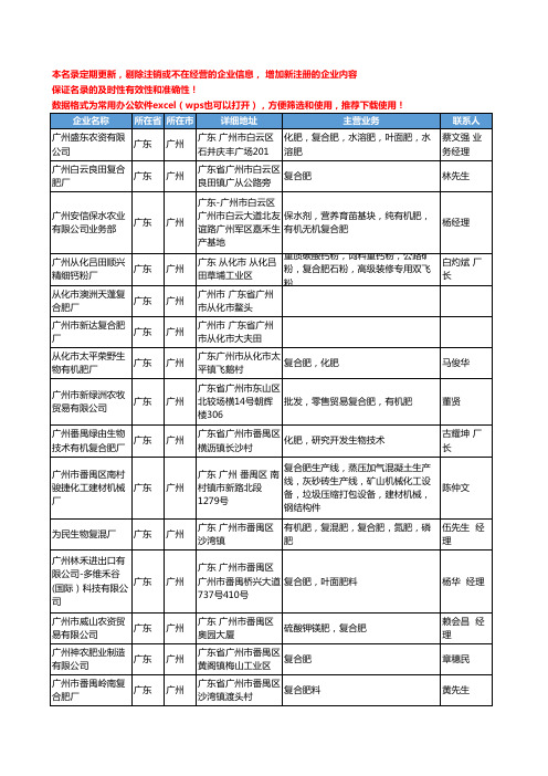 2020新版广东省广州复合肥工商企业公司名录名单黄页大全43家