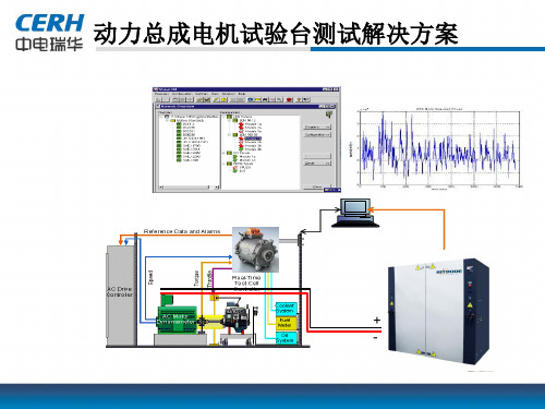 动力总成电机试验台测试解决方案-Rayhua
